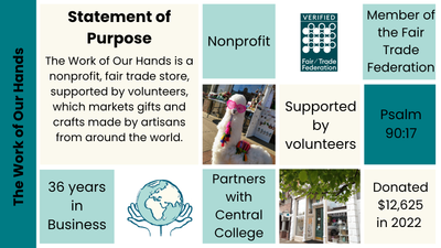 Promotional graphic for The Work of Our Hands, a nonprofit fair trade store, with text and images about their mission and achievements.
