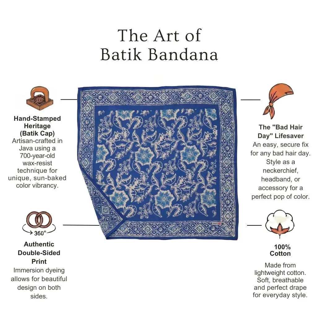 Blue batik bandana with features highlighted on a white background