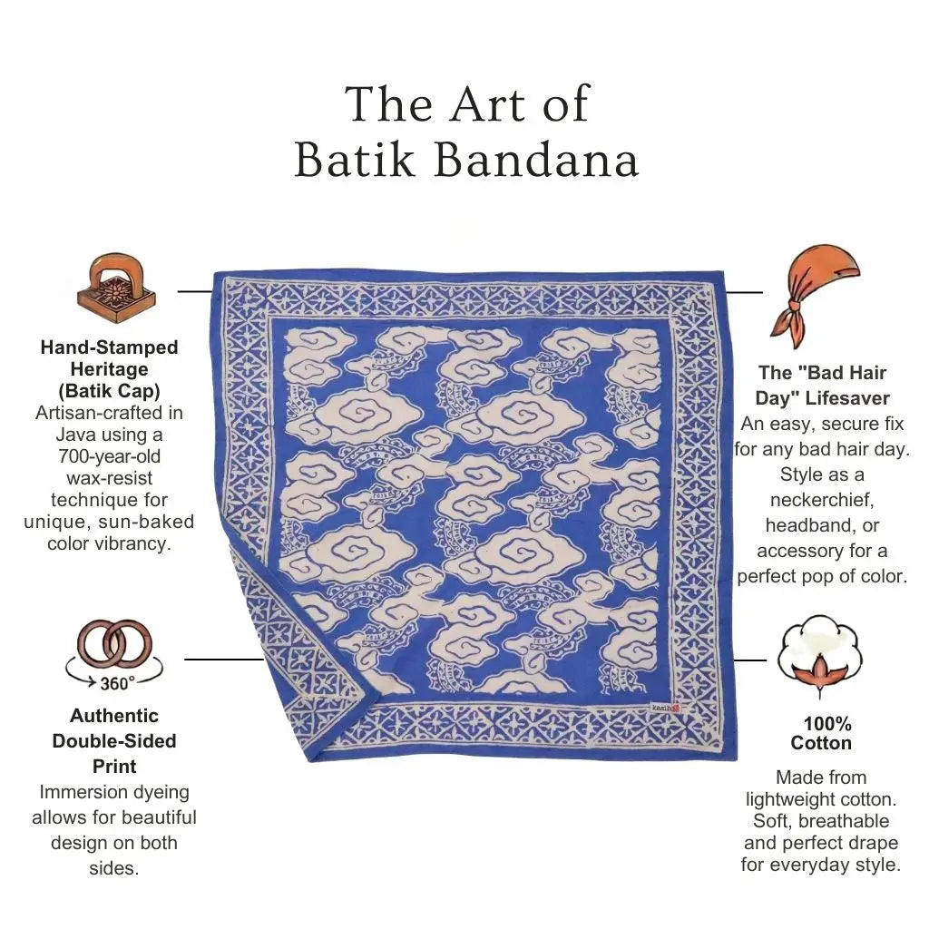 Blue and white batik bandana with features highlighted on a white background
